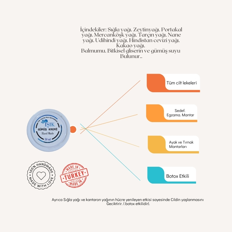 Işık Gümüş Kremi %100 Doğal El Yapımı ( Gümüşsuyu ve Bitkisel Doğal özler ile )